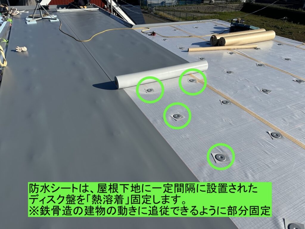 セキスイハイムの防水シートの固定方法