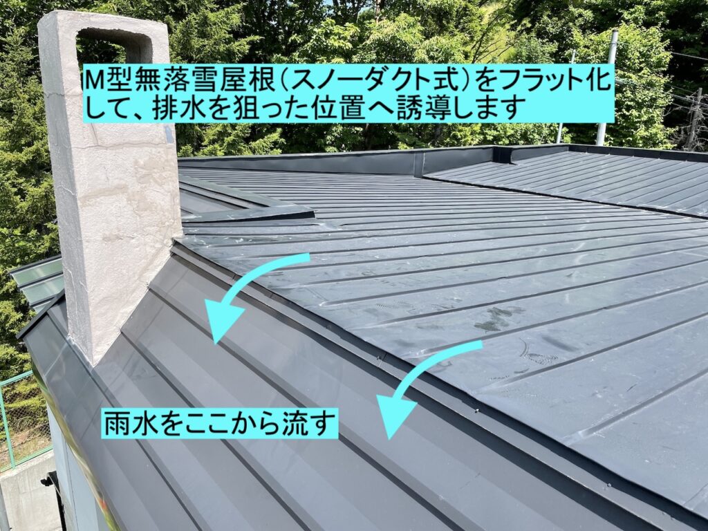 無落雪屋根をフラット屋根に改造して水の流れを変える